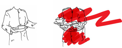 Vill du arbeta på Sturehof?